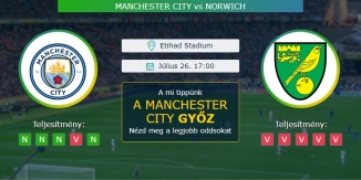 Manchester City - Norwich 26.07.2020 Tippek Premier League