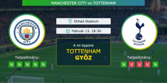 Manchester City – Tottenham 13.02.2021 Tippek Premier League