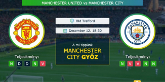 Manchester United – Manchester City 12.12.2020 Tippek Premier League