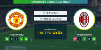 Manchester United - AC Milan 11.03.2021 Tippek Európa Liga