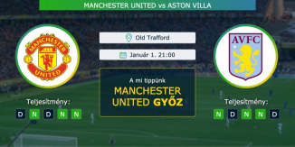 Manchester United – Aston Villa 01.01.2021 Tippek Premier League