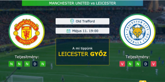 Manchester United – Leicester 11.05.2021 Tippek Premier League