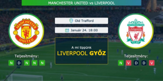 Manchester United – Liverpool 24.01.2021 Tippek FA Kupa