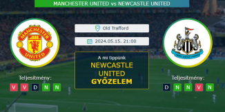 Manchester United - Newcastle United 15.05.2024. Tippek Premier League