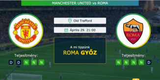 Manchester United – Roma 29.04.2021 Tippek Európa Liga