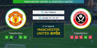 Manchester United – Sheffield United 27.01.2021 Tippek Premier League