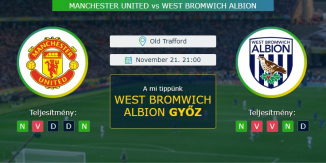 Manchester United - West Bromwich Albion 21.11.2020 Tippek Premier League