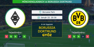 Borussia Mönchengladbach - Borussia Dortmund 22.01.2021 Tippek Bundesliga