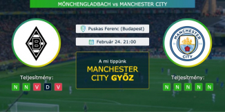 Mönchengladbach – Manchester City 24.02.2021 Tippek Bajnokok Ligája