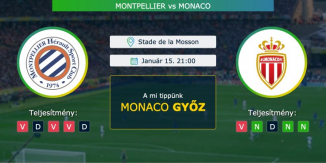 Montpellier – Monaco 15.01.2021 Tippek Ligue 1