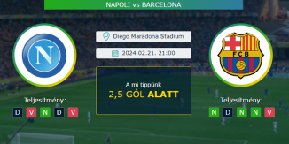 Napoli - FC Barcelona 21.02.2024. Tippek Bajnokok Ligája