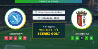 Napoli – Braga 12.12.2023 Tippek Bajnokok Ligája