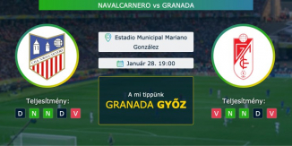 Navalcarnero – Granada 28.01.2021 Tippek Copa del Rey