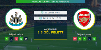 Newcastle United – Arsenal 04.11.2023 Tippek Premier League