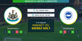 Newcastle United - Brighton 19.10.2024. Tippek Premier League