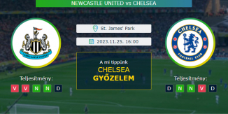 Newcastle United – Chelsea 25.11.2023 Tippek Premier League