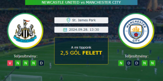 Newcastle United - Manchester City 28.09.2024. Tippek Premier League