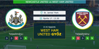 Newcastle United – West Ham United 17.04.2021 Tippek Premier League