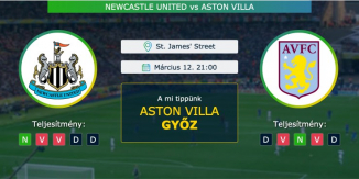 Newcastle United – Aston Villa 12.03.2021 Tippek Premier League