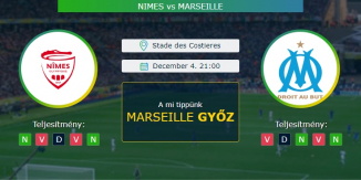 Nimes - Marseille 04.12.2020 Tippek Ligue 1