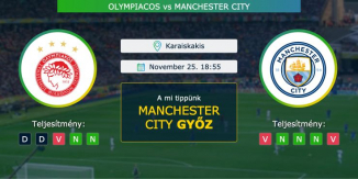 Olympiacos - Manchester City 25.11. 2020 Tippek Bajnokok Ligája