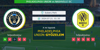 Philadelphia Union - Nashville SC 21.07.2024. Tippek MLS