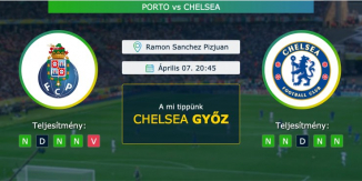 Porto – Chelsea 07.04.2021 Tippek Bajnokok Ligája