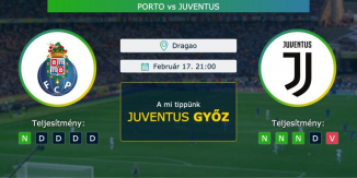 Porto – Juventus 17.02.2021 Tippek Bajnokok Ligája