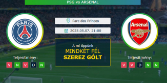 PSG - Arsenal 07.05.2025. Tippek Bajnokok Ligája