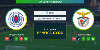 Rangers – Benfica 26.11.2020 Tippek Európa Liga