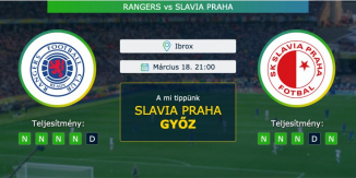 Rangers – Slavia Praha 18.03.2021 Tippek Europa Liga