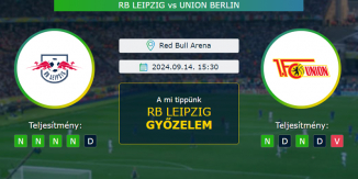 RB Leipzig - Union Berlin 14.09.2024. Tippek Bundesliga