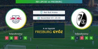 RB Lipcse-Freiburg 07.11.2020 Tippek Bundesliga