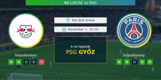 RB Lipcse - PSG 04.11.2020 Tippek Bajnokok Ligája