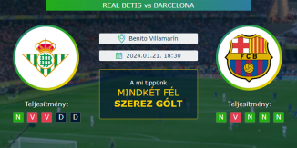 Real Betis - Barcelona 21.01.2024. Tippek LaLiga