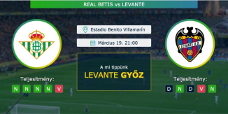 Real Betis – Levante 19.03.2021 Tippek La Liga