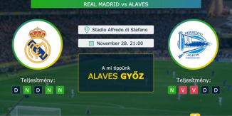 Real Madrid – Alaves 28.11.2020 Tippek La Liga