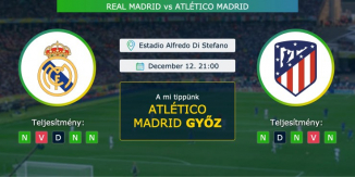 Real Madrid – Atlético Madrid 12.12.2020 Tippek La Liga