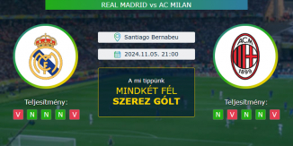 Real Madrid - AC Milan 05.11.2024. Tippek Bajnokok Ligája