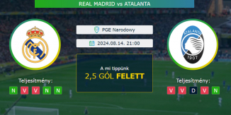 Real Madrid - Atalanta 14.08.2024. Tippek UEFA Szuperkupa