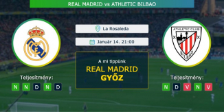 Real Madrid – Athletic Bilbao 14.01.2021 Tippek Spanyol Szuperkupa