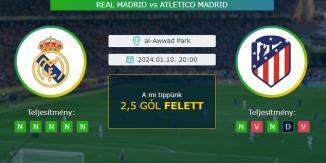 Real Madrid - Atletico Madrid 10.01.2024. Tippek Spanyol Szuperkupa