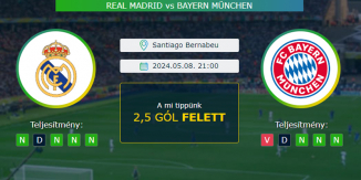 Real Madrid - Bayern München 08.05.2024. Tippek Bajnokok Ligája