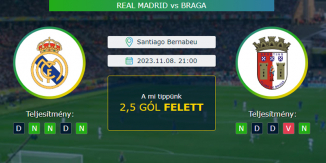 Real Madrid – Braga 08.11.2023 Tippek Bajnokok Ligája