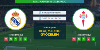 Real Madrid - Celta Vigo 16.01.2025. Tippek Spanyol Kupa