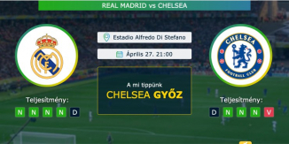 Real Madrid – Chelsea 27.04.2021 Tippek Bajnokok Ligája