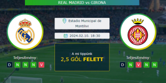 Real Madrid - Girona 10.02.2024. Tippek LaLiga