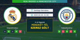 Real Madrid - Manchester City 19.02.2025. Tippek Bajnokok Ligája