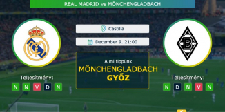 Real Madrid-Mönchengladbach 09.12.2020 Tippek Bajnokok Ligája