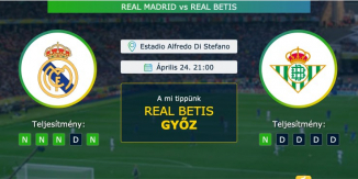 Real Madrid – Real Betis 24.04.2021 Tippek La Liga